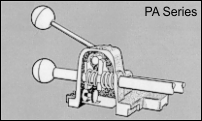 Mecanismo de bloqueo, con acción de bombeo, Series “PA” 